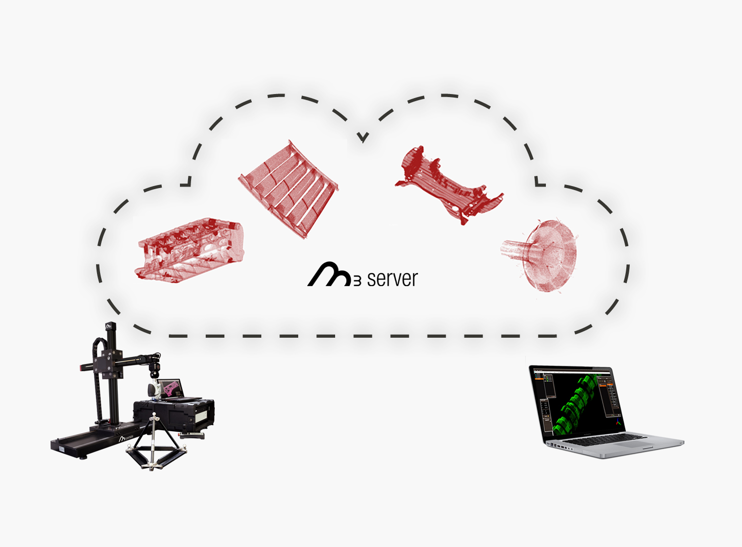 m3server-process